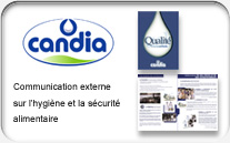 Candia